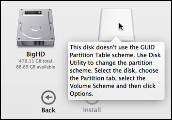 what partition scheme for mac bootable usb